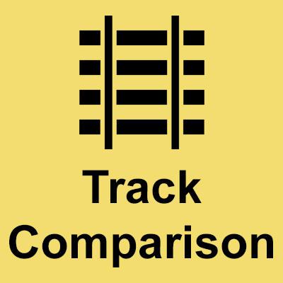 Model railway Track Comparison