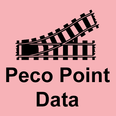 Peco Point Data